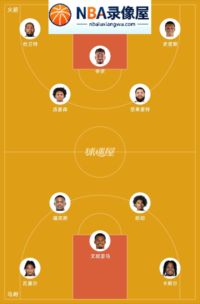 火箭vs马刺首发,火箭vs马刺首发阵容,NBA