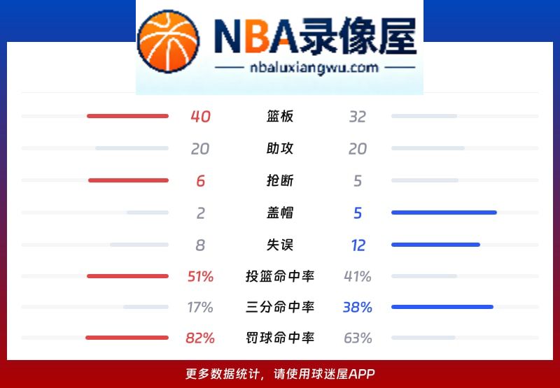 浙江vs青岛战报,浙江vs青岛比分结果,CBA