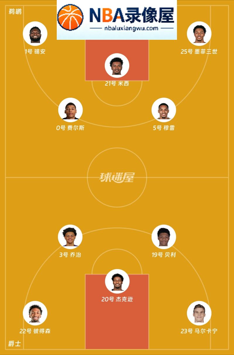 鹈鹕vs爵士第一节战报,鹈鹕vs爵士第一节比分结果,NBA