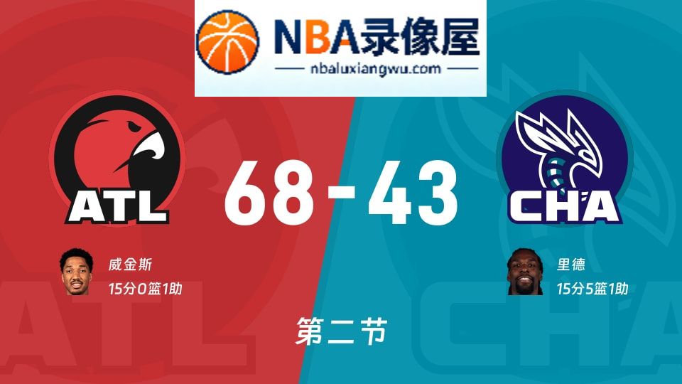 老鹰vs黄蜂第二节战报,老鹰vs黄蜂第二节比分结果,NBA
