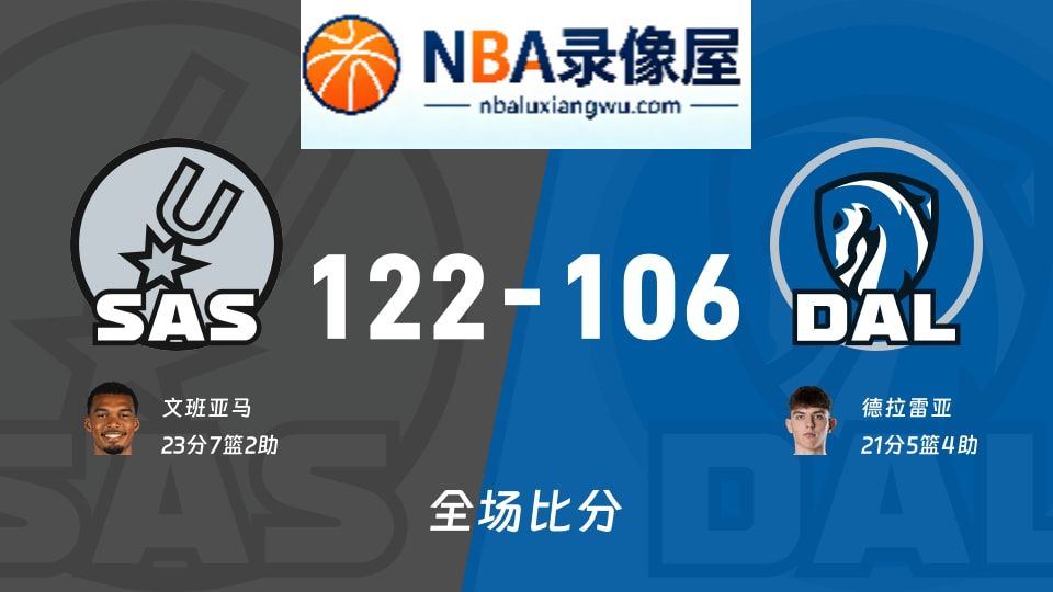 马刺vs独行侠战报,马刺vs独行侠比分结果,NBA