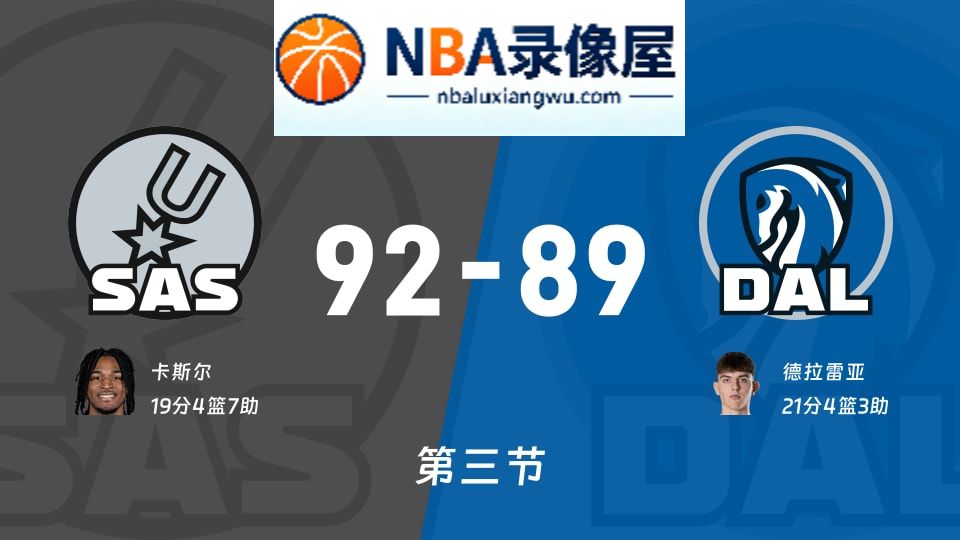 马刺vs独行侠第三节战报,马刺vs独行侠第三节比分结果,NBA