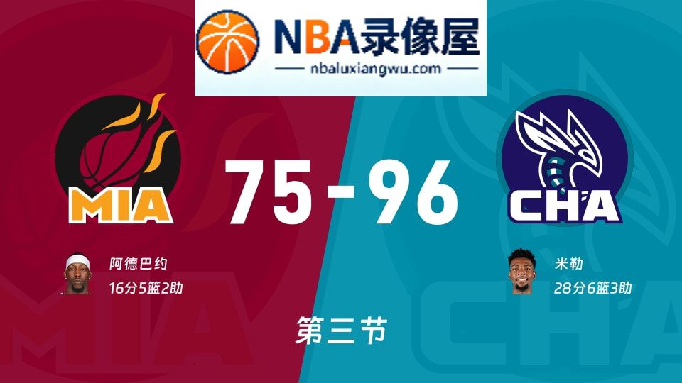 热火vs黄蜂第三节战报,热火vs黄蜂第三节比分结果,NBA