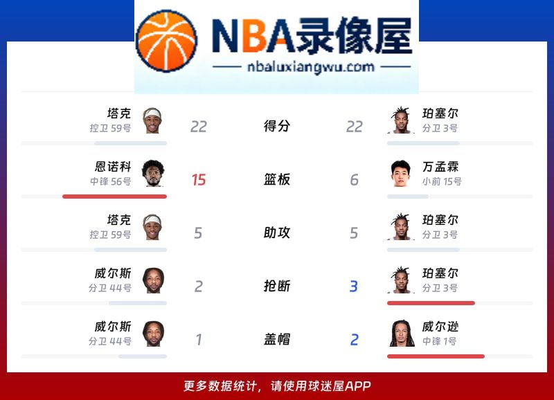 广厦vs吉林战报,广厦vs吉林比分结果,CBA