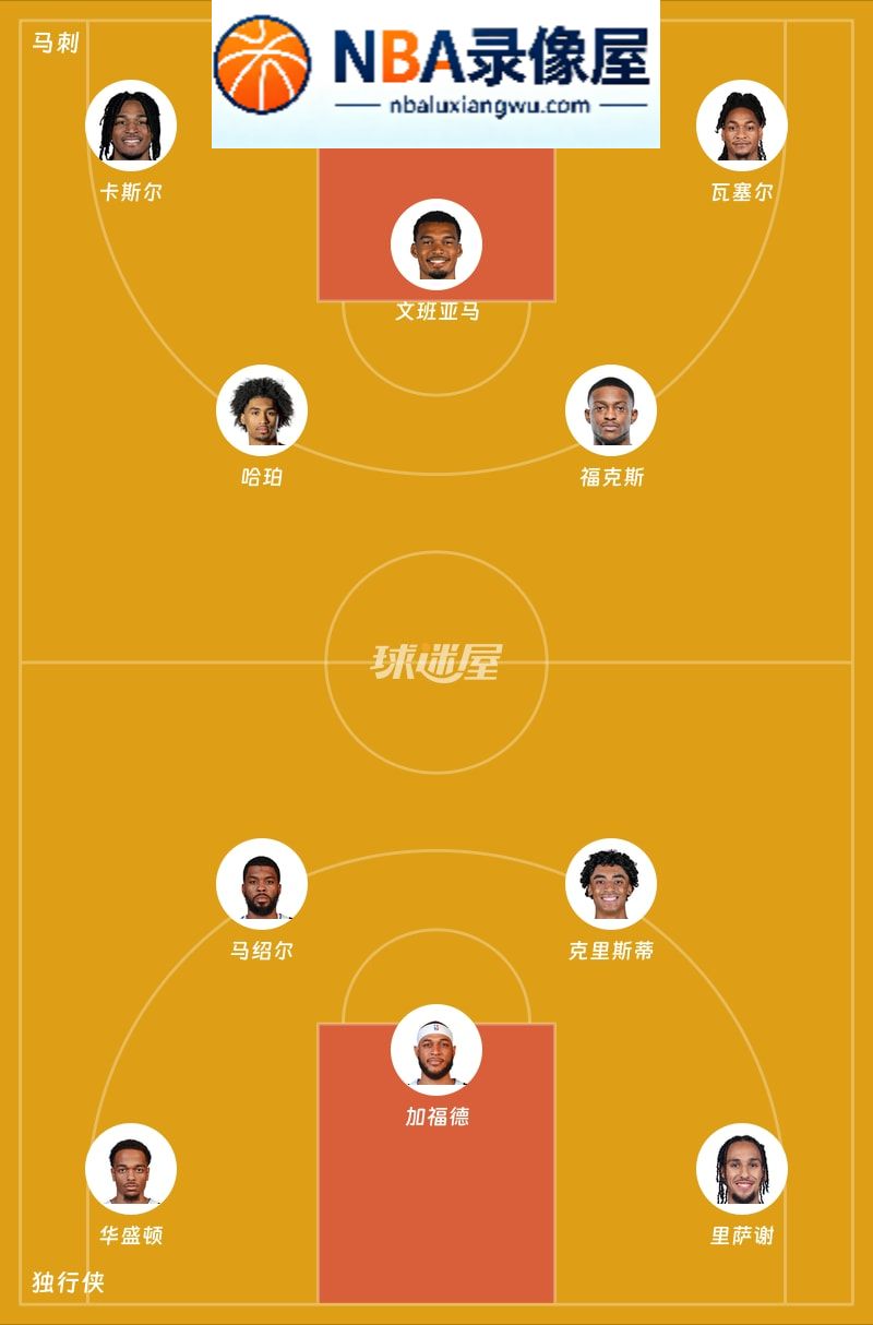 马刺vs独行侠首发,马刺vs独行侠首发阵容,NBA