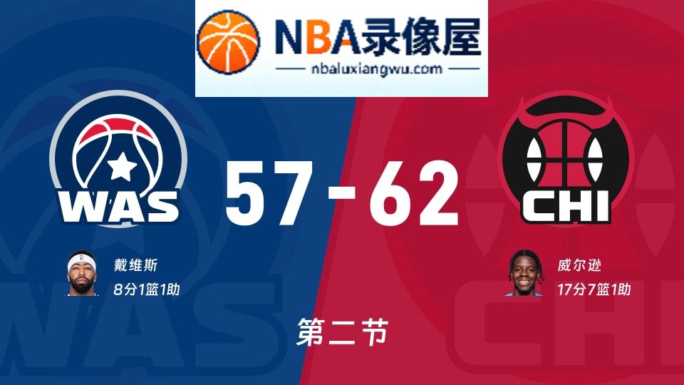 奇才vs公牛第二节战报,奇才vs公牛第二节比分结果,NBA