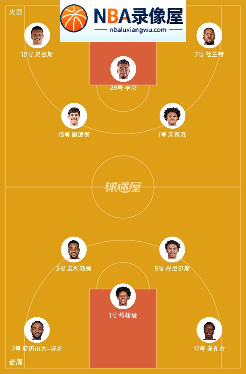火箭vs老鹰第一节战报,火箭vs老鹰第一节比分结果,NBA