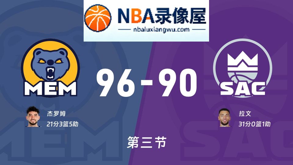 灰熊vs国王第三节战报,灰熊vs国王第三节比分结果,NBA