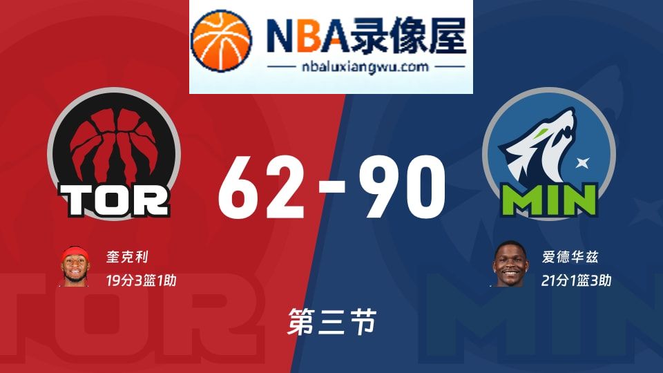 猛龙vs森林狼第三节战报,猛龙vs森林狼第三节比分结果,NBA