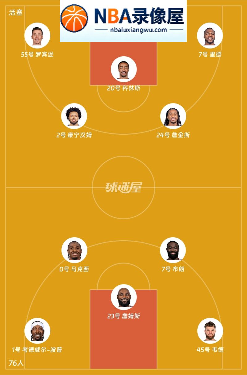 活塞vs76人第一节战报,活塞vs76人第一节比分结果,NBA