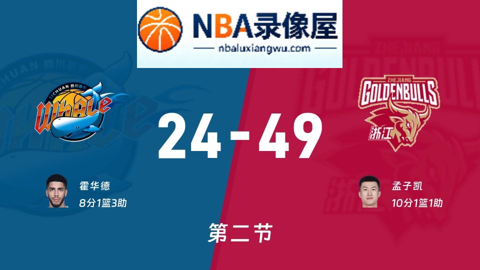 四川vs浙江第二节战报,四川vs浙江第二节比分结果,CBA