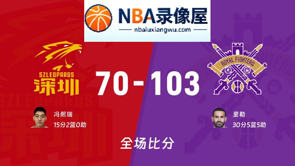 深圳vs北控战报,深圳vs北控比分结果,CBA