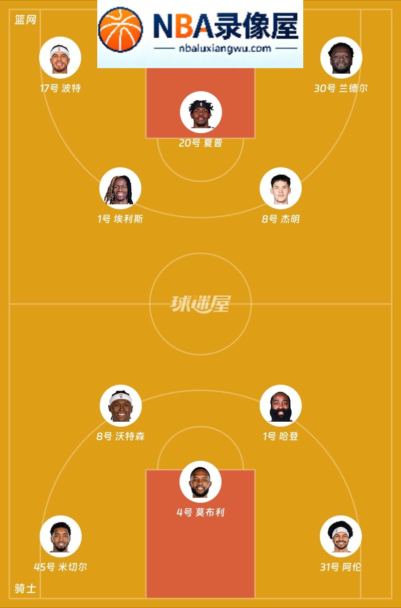 篮网vs骑士第一节战报,篮网vs骑士第一节比分结果,NBA