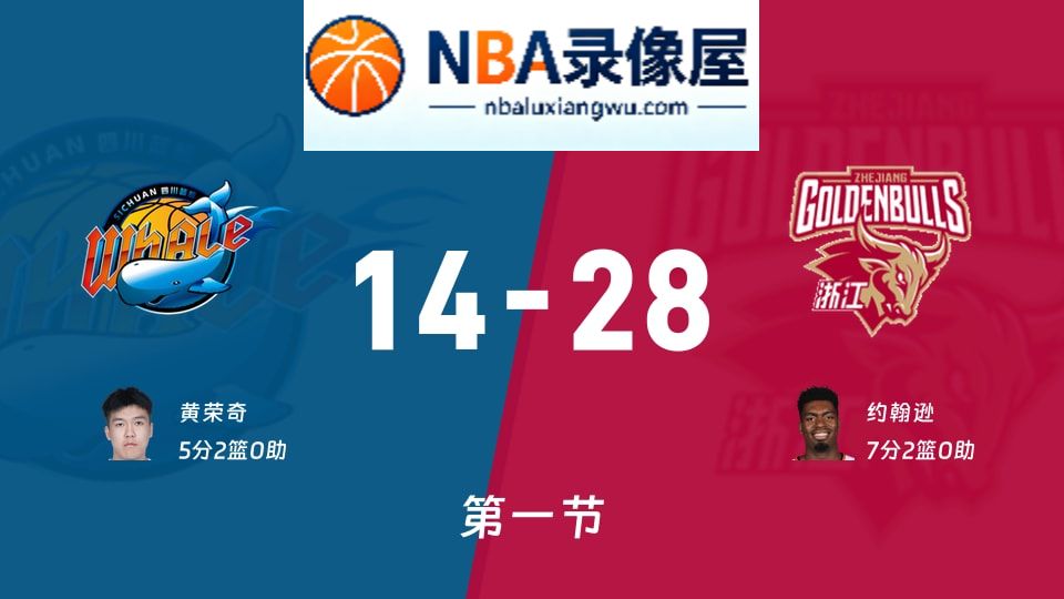 四川vs浙江第一节战报,四川vs浙江第一节比分结果,CBA