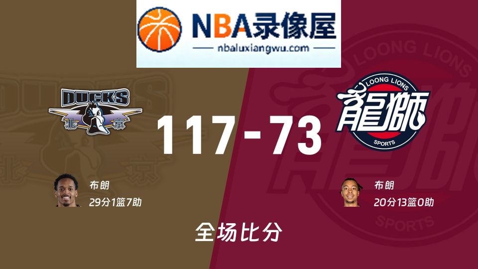 北京vs广州战报,北京vs广州比分结果,CBA