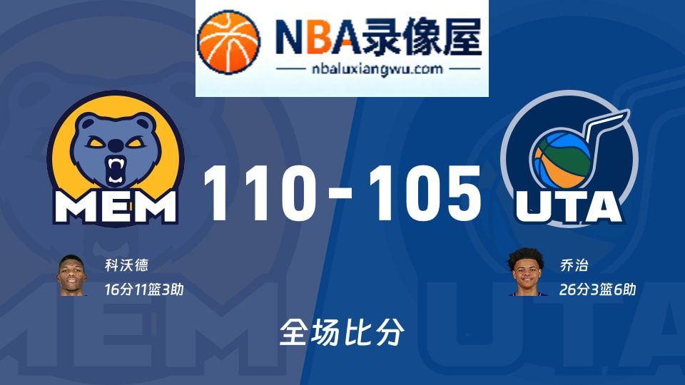 灰熊vs爵士战报,灰熊vs爵士比分结果,NBA