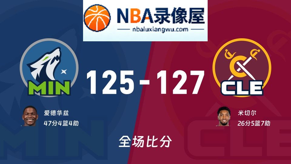森林狼vs骑士战报,森林狼vs骑士比分结果,NBA