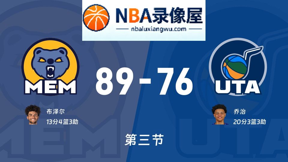灰熊vs爵士第三节战报,灰熊vs爵士第三节比分结果,NBA