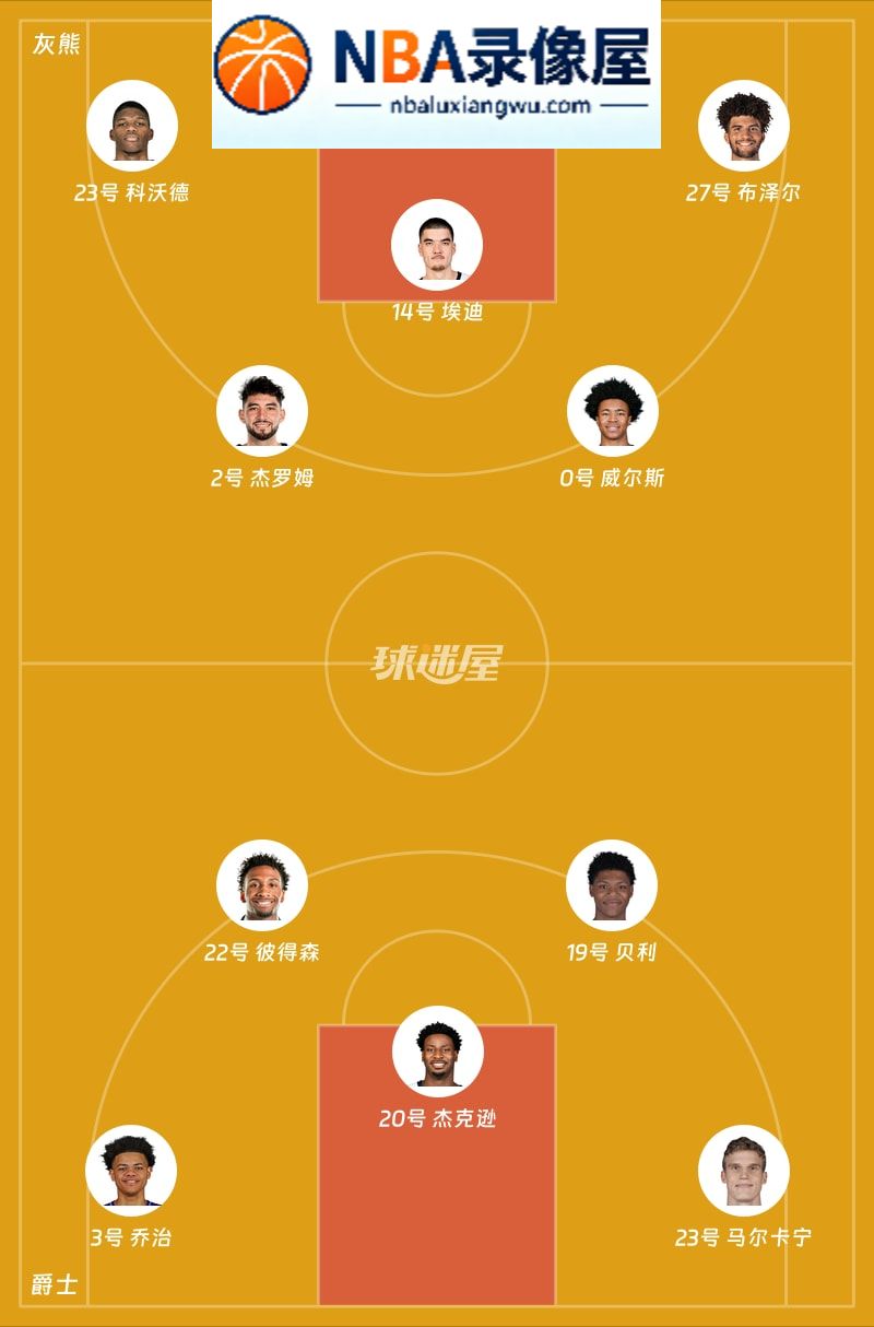灰熊vs爵士第一节战报,灰熊vs爵士第一节比分结果,NBA