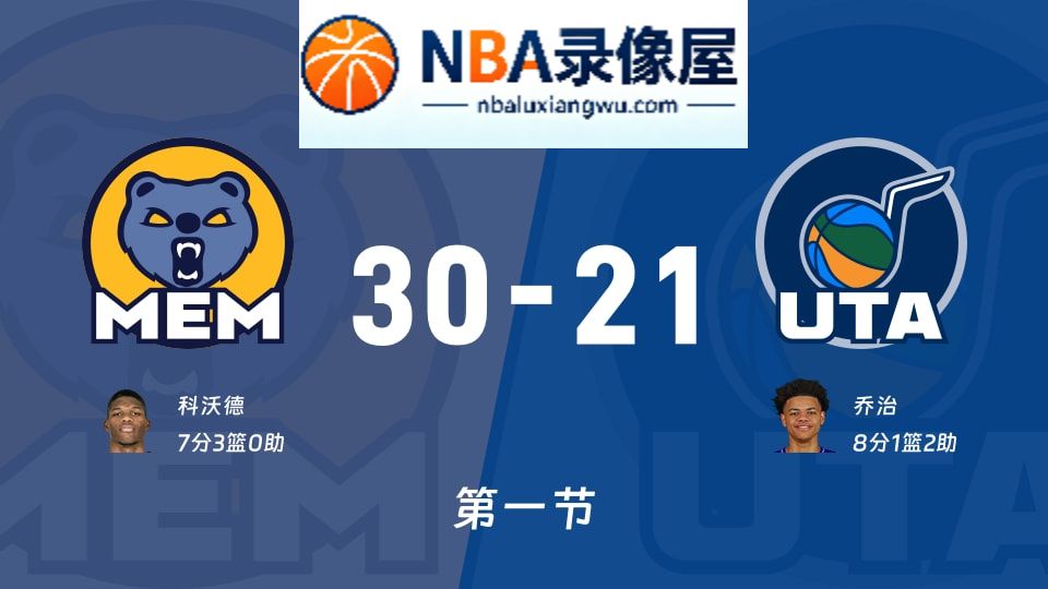 灰熊vs爵士第一节战报,灰熊vs爵士第一节比分结果,NBA