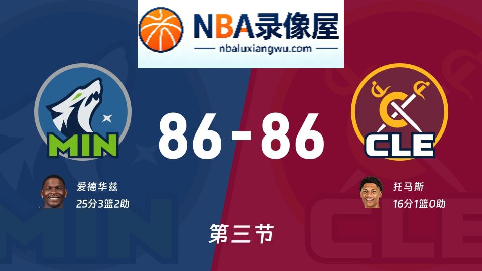 森林狼vs骑士第三节战报,森林狼vs骑士第三节比分结果,NBA