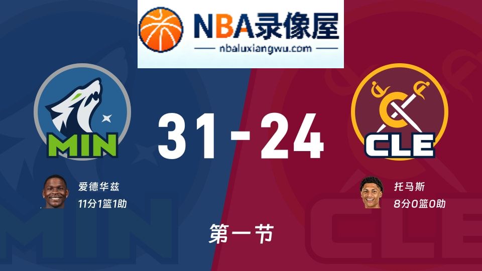 森林狼vs骑士第一节战报,森林狼vs骑士第一节比分结果,NBA