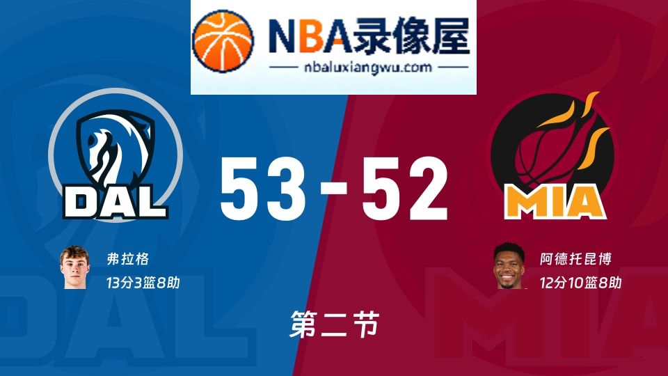 独行侠vs热火第二节战报,独行侠vs热火第二节比分结果,NBA