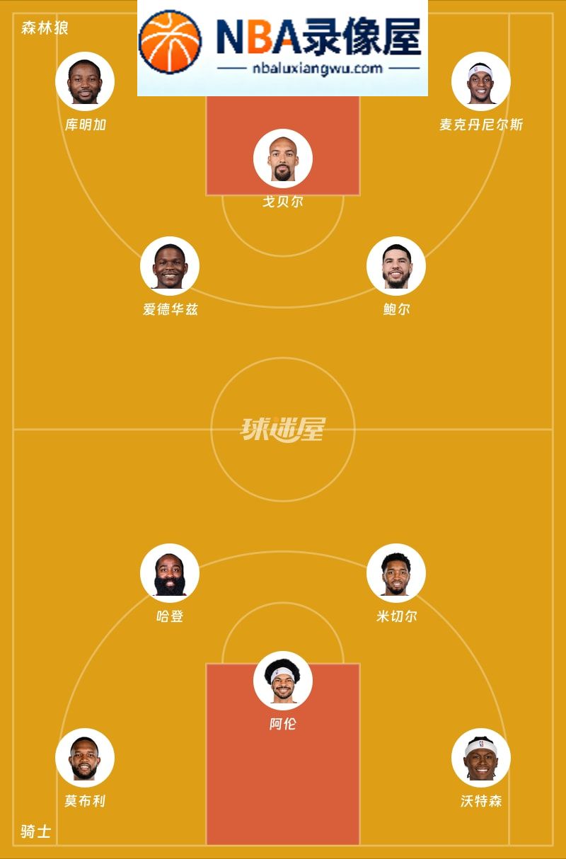 森林狼vs骑士首发,森林狼vs骑士首发阵容,NBA