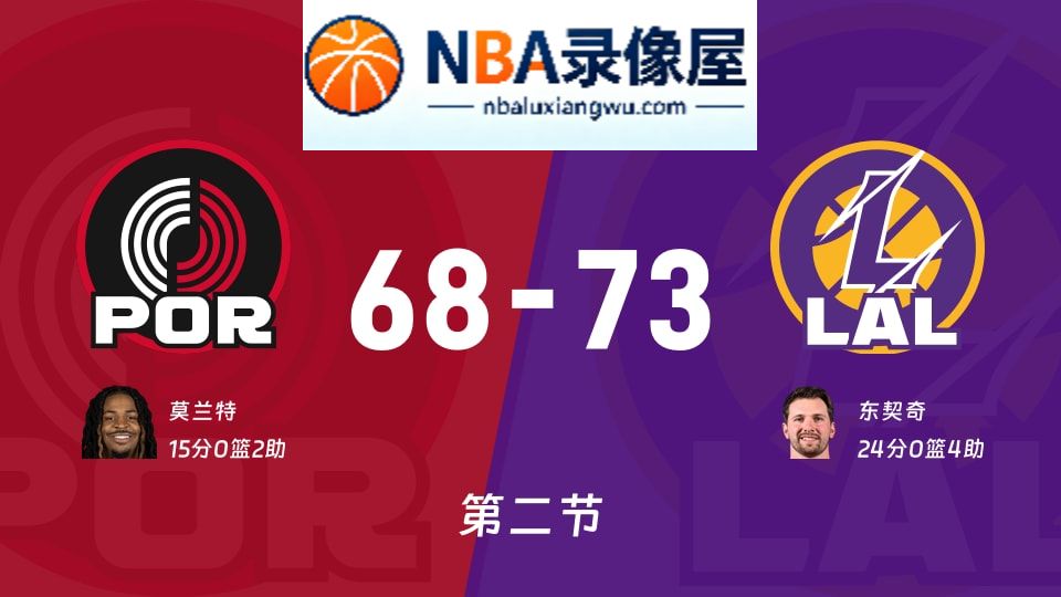 开拓者vs湖人第二节战报,开拓者vs湖人第二节比分结果,NBA