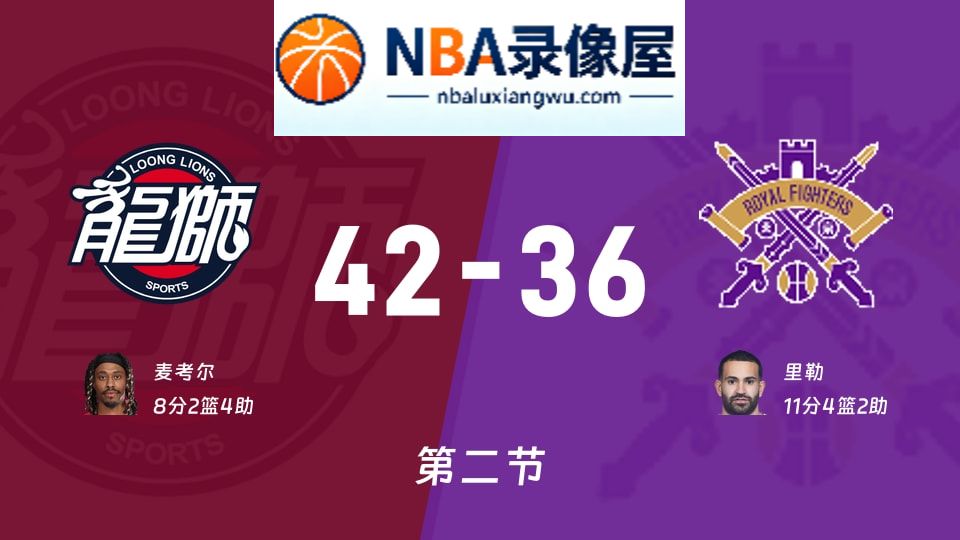 广州vs北控第二节战报,广州vs北控第二节比分结果,CBA