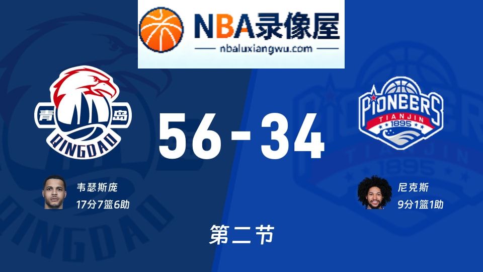 青岛vs天津第二节战报,青岛vs天津第二节比分结果,CBA