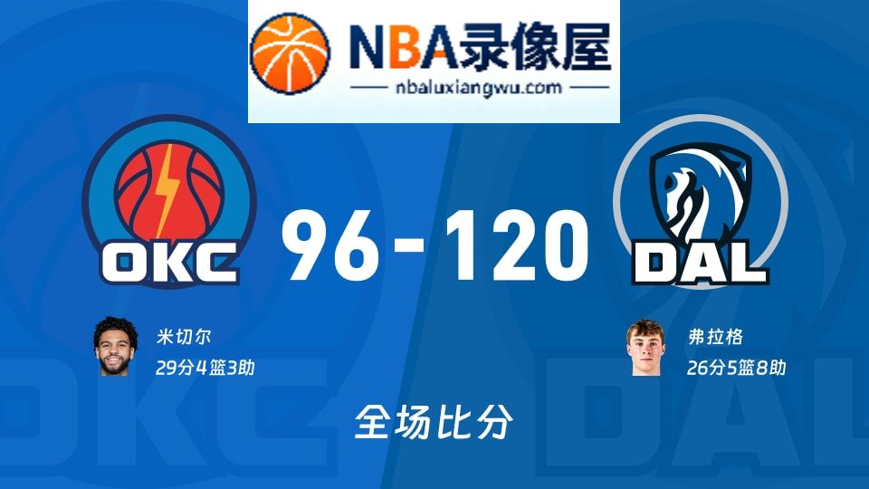 雷霆vs独行侠战报,雷霆vs独行侠比分结果,NBA