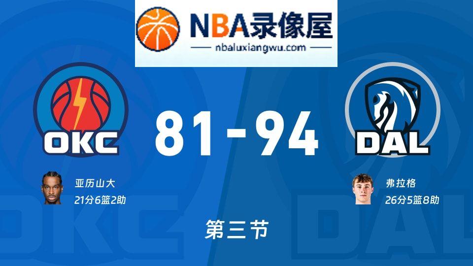 雷霆vs独行侠第三节战报,雷霆vs独行侠第三节比分结果,NBA