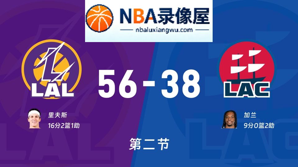 湖人vs快船第二节战报,湖人vs快船第二节比分结果,NBA