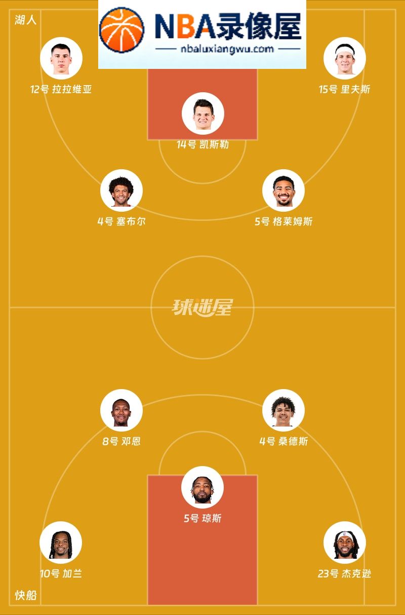 湖人vs快船第一节战报,湖人vs快船第一节比分结果,NBA