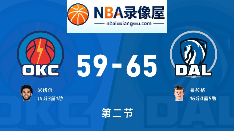 雷霆vs独行侠第二节战报,雷霆vs独行侠第二节比分结果,NBA