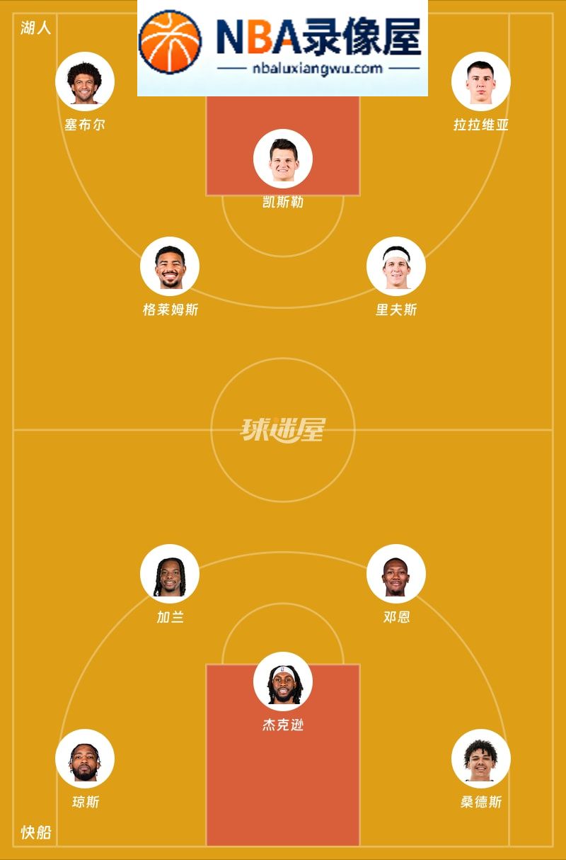 湖人vs快船首发,湖人vs快船首发阵容,NBA