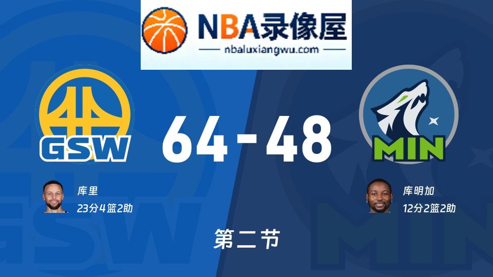勇士vs森林狼第二节战报,勇士vs森林狼第二节比分结果,NBA