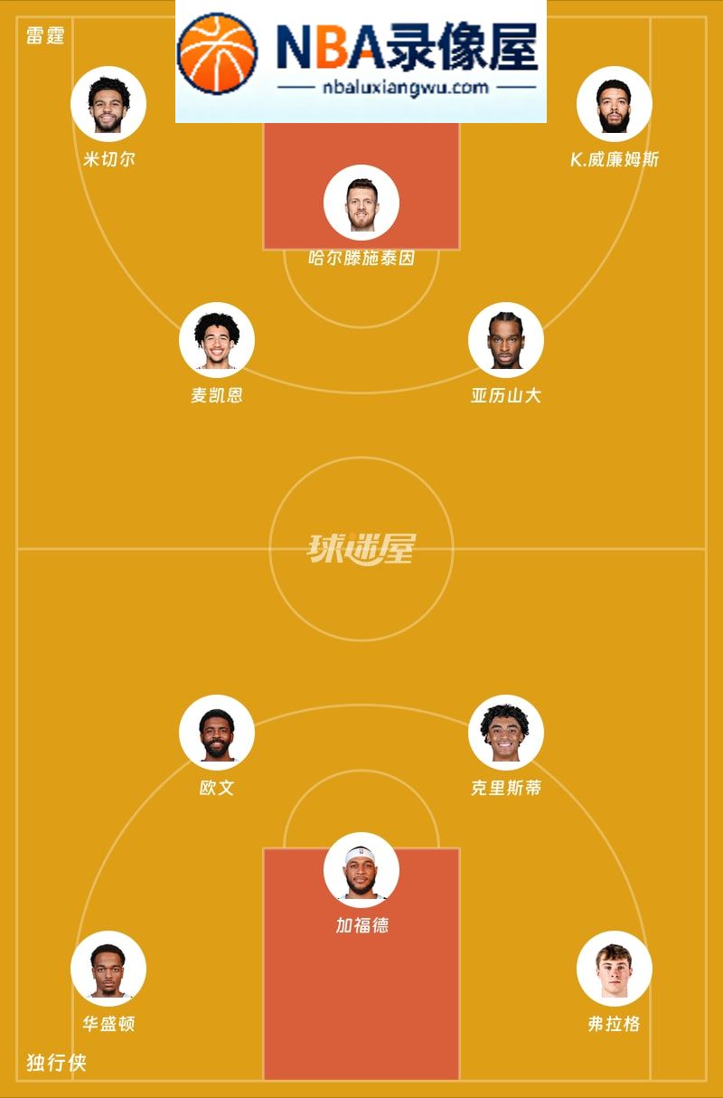 雷霆vs独行侠首发,雷霆vs独行侠首发阵容,NBA