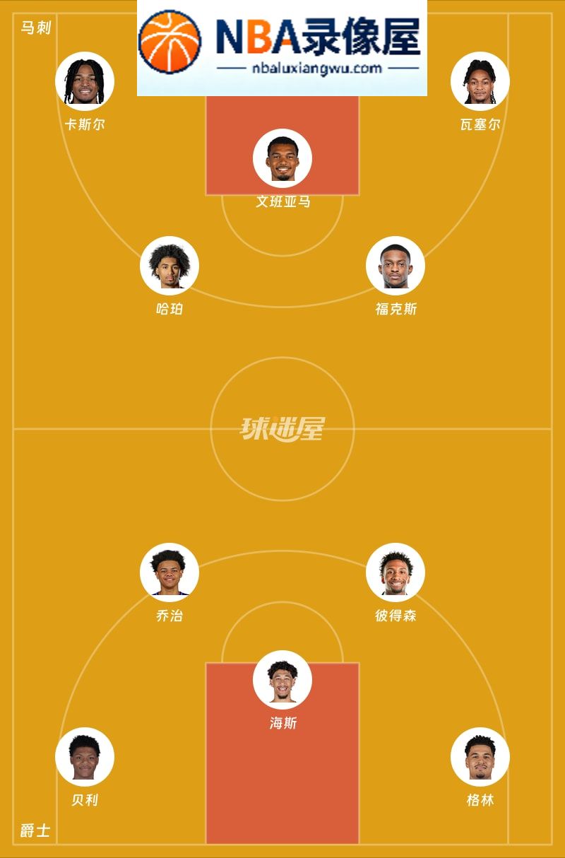 马刺vs爵士首发,马刺vs爵士首发阵容,NBA