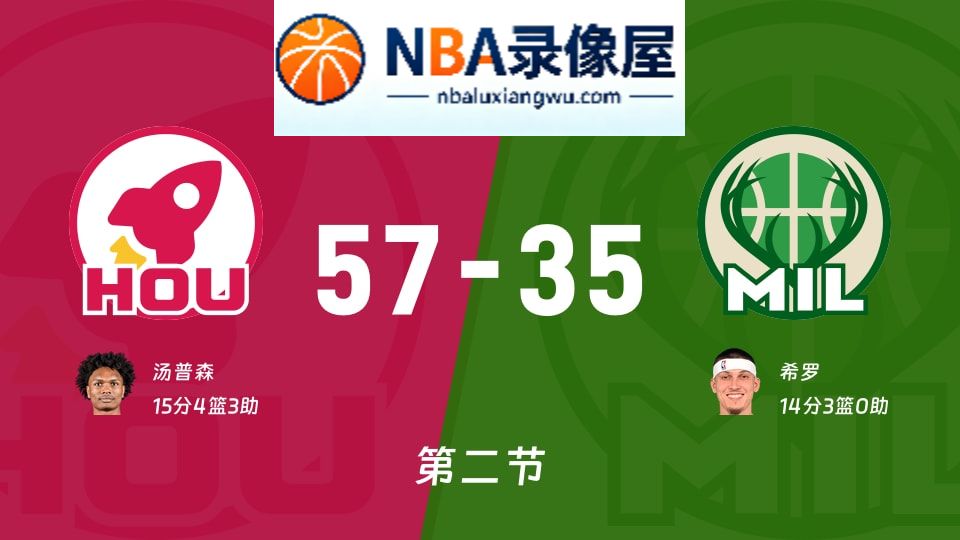 火箭vs雄鹿第二节战报,火箭vs雄鹿第二节比分结果,NBA