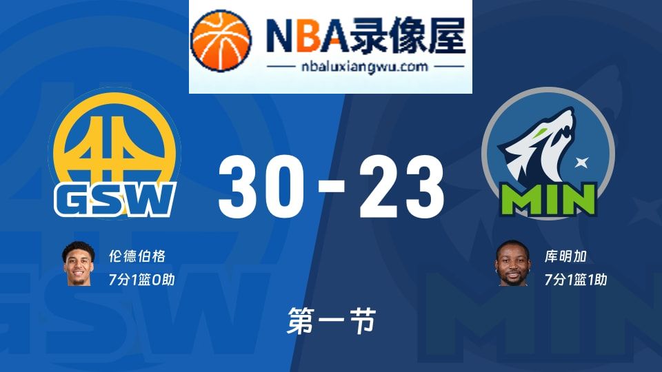 勇士vs森林狼第一节战报,勇士vs森林狼第一节比分结果,NBA