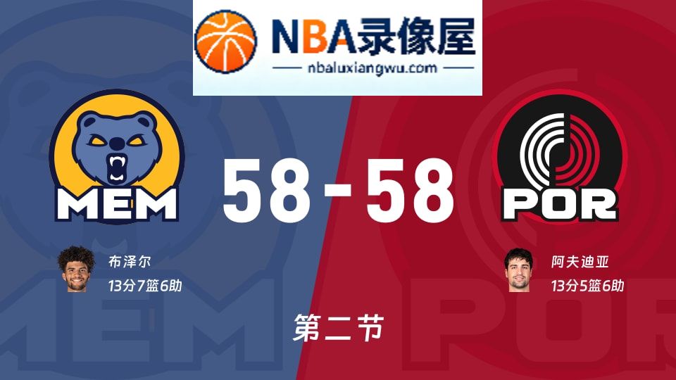 灰熊vs开拓者第二节战报,灰熊vs开拓者第二节比分结果,NBA