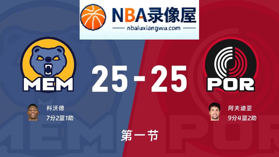 灰熊vs开拓者第一节战报,灰熊vs开拓者第一节比分结果,NBA