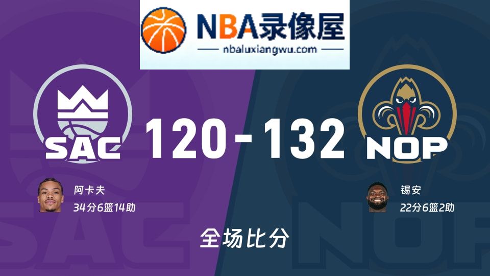 国王vs鹈鹕战报,国王vs鹈鹕比分结果,NBA
