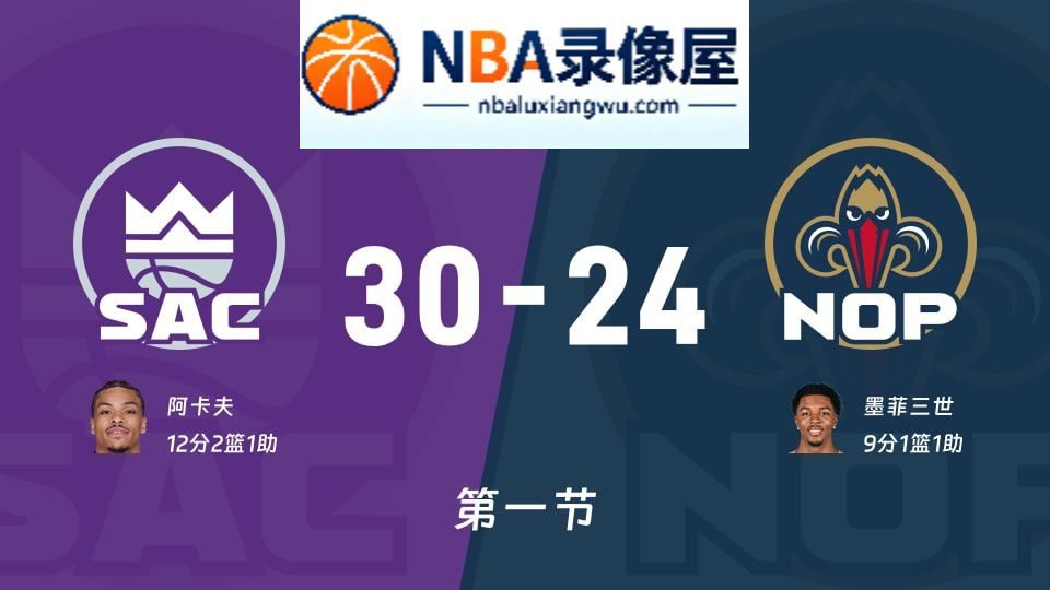 国王vs鹈鹕第一节战报,国王vs鹈鹕第一节比分结果,NBA