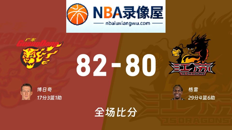 广东vs江苏战报,广东vs江苏比分结果,CBA