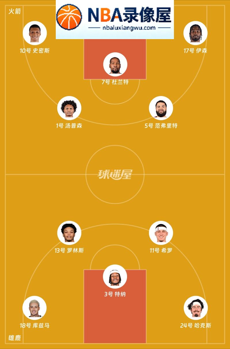 火箭vs雄鹿第一节战报,火箭vs雄鹿第一节比分结果,NBA