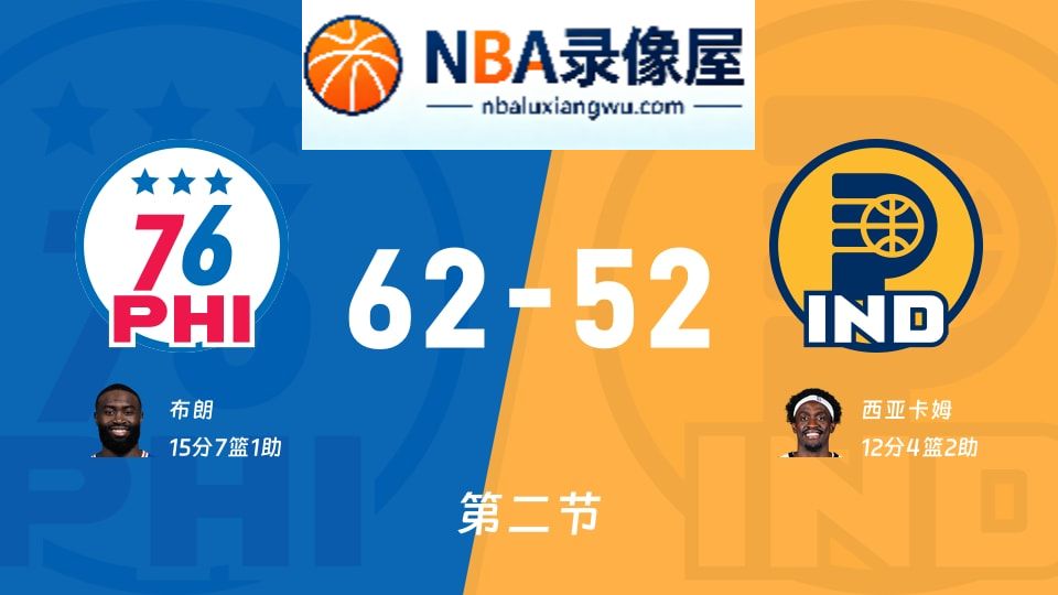 76人vs步行者第二节战报,76人vs步行者第二节比分结果,NBA