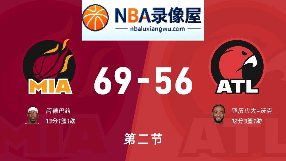 热火vs老鹰第二节战报,热火vs老鹰第二节比分结果,NBA